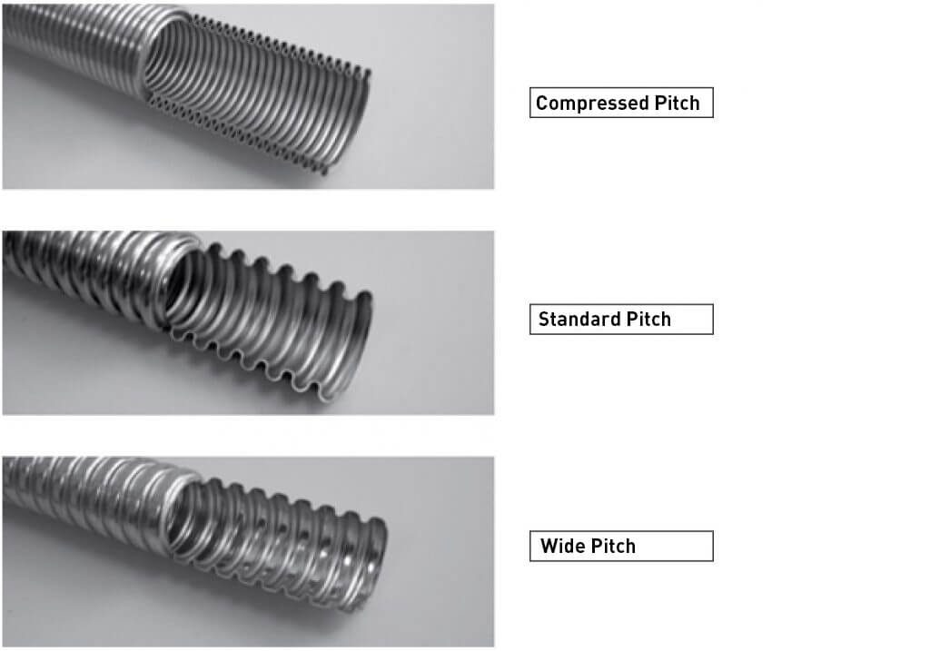 stainless flex hose node types