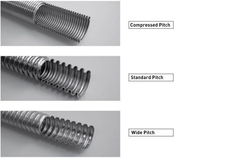 FLEX (Flexible) Stainless Steel Hoses and Hose Fittings What are they